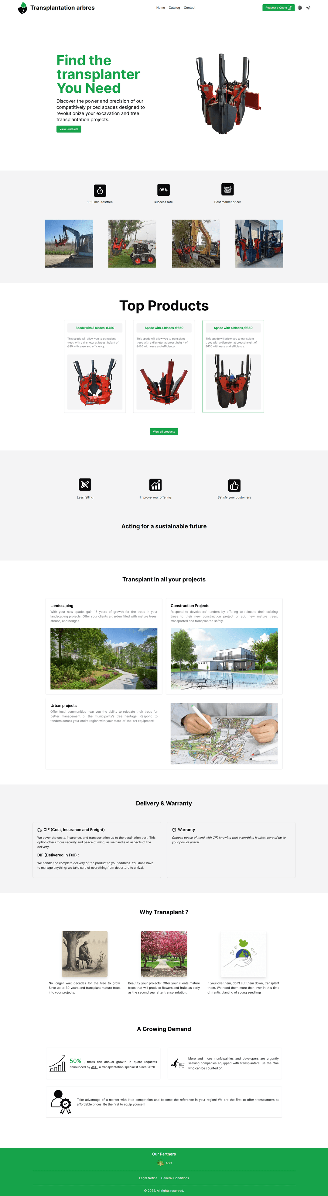 Tree Transplantation